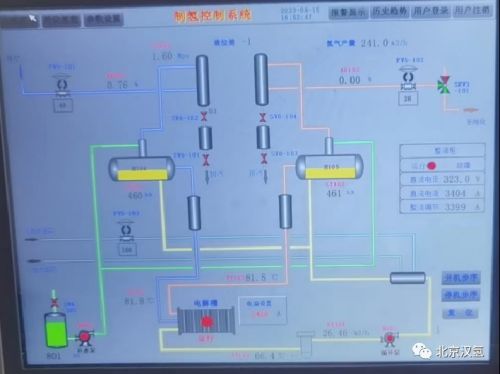 北京汉氢科技有限公司受邀参加2023濮阳氢能产业发展大会 北京汉氢科技有限公司受邀参加2023濮阳氢能产业发展大会